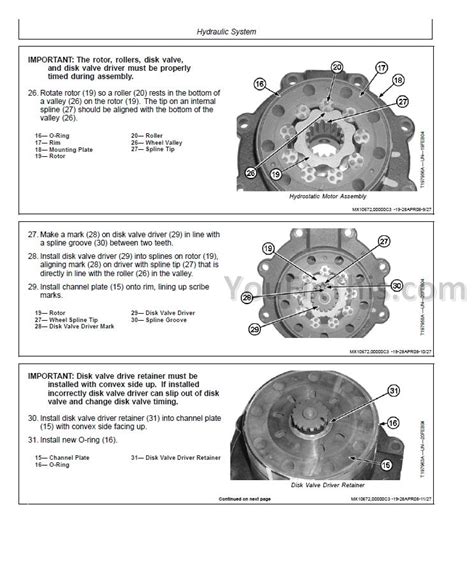 manual for john deere ct332 skid steer|ct 322 parts diagram.